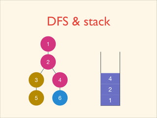 DFS & stack
    1


    2


3       4     4
              2
5       6     1
 