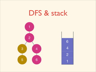 DFS & stack
    1


    2
              6
3       4     4
              2
5       6     1
 