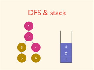 DFS & stack
    1


    2


3       4     4
              2
5       6     1
 