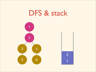 DFS & stack
    1


    2


3       4
              2
5       6     1
 