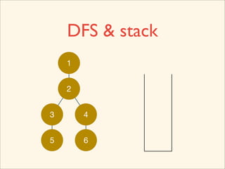 DFS & stack
    1


    2


3       4


5       6
 