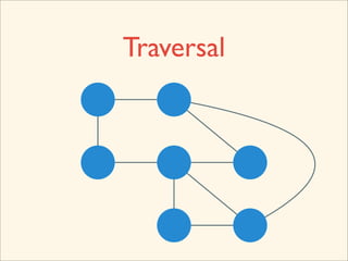 Traversal
 