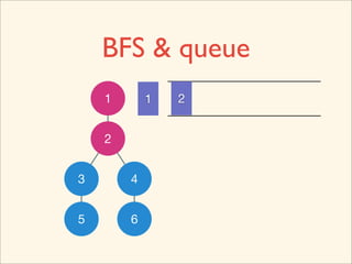 BFS & queue
    1       1   2


    2


3       4


5       6
 