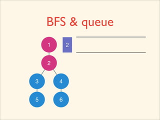 BFS & queue
    1       2


    2


3       4


5       6
 
