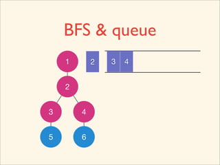 BFS & queue
    1       2   3   4


    2


3       4


5       6
 