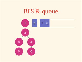 BFS & queue
    1       4   5   6


    2


3       4


5       6
 