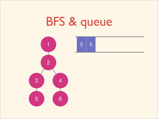 BFS & queue
    1       5   6


    2


3       4


5       6
 