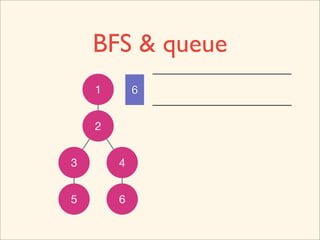 BFS & queue
    1       6


    2


3       4


5       6
 
