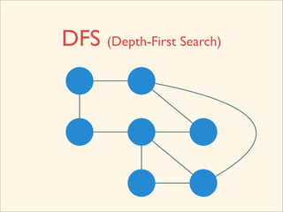 DFS (Depth-First Search)
 