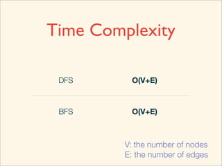 Time Complexity

 DFS      O(V+E)



 BFS      O(V+E)



         V: the number of nodes
         E: the number of edges
 