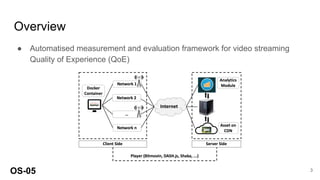 Overview
● Automatised measurement and evaluation framework for video streaming
Quality of Experience (QoE)
OS-05 3
 