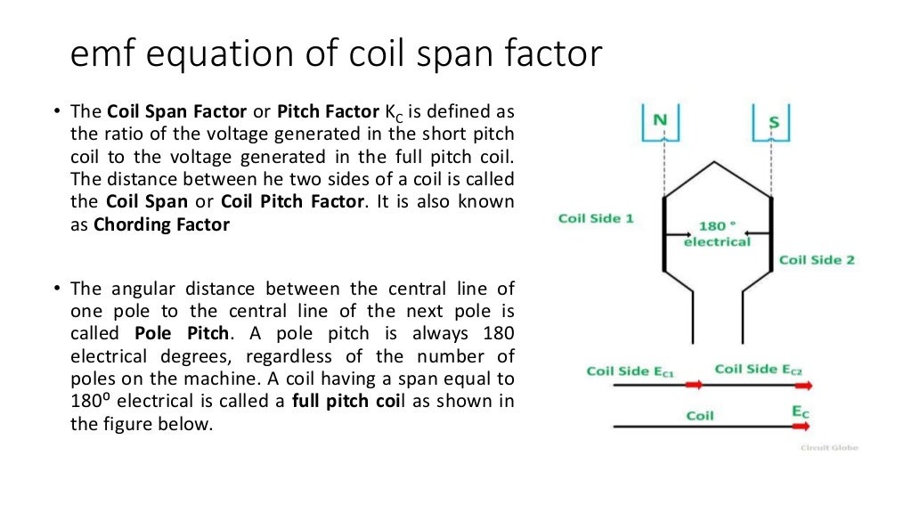 emf equation of alternator, pitch factor & coil span factor