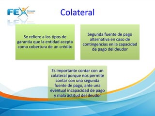 Colateral
Se refiere a los tipos de
garantía que la entidad acepta
como cobertura de un crédito
Segunda fuente de pago
alternativa en caso de
contingencias en la capacidad
de pago del deudor
Es importante contar con un
colateral porque nos permite
contar con una segunda
fuente de pago, ante una
eventual incapacidad de pago
y mala actitud del deudor
 