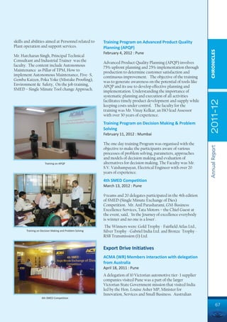 skills and abilities aimed at Personnel related to       Training Program on Advanced Product Quality
Plant operation and support services.                    Planning (APQP)




                                                                                                                    CHRONICLES
                                                         February 4, 2012 : Pune
Mr. Harcharan Singh, Principal Technical
Consultant and Industrial Trainer was the                Advanced Product Quality Planning (APQP) involves
faculty. The content include Autonomous                  75% upfront planning and 25% implementation through
Maintenance as Pillar of TPM, How to                     production to determine customer satisfaction and
implement Autonomous Maintenance, Five- S,               continuous improvement. The objective of the training
Gemba Kaizen, Poka Yoke (Mistake Proofing),              was to generate awareness on the potential of tools like
Environment & Safety, On the job training,               APQP and its use to develop effective planning and
SMED – Single Minute Tool change Approach.               implementation. Understanding the importance of
                                                         systematic planning and execution of all activities
                                                         facilitates timely product development and supply while




                                                                                                                    2011-12
                                                         keeping costs under control. The faculty for the
                                                         training was Mr. Vinay Kelkar, an ISO lead Assessor
                                                         with over 30 years of experience.
                                                         Training Program on Decision Making & Problem
                                                         Solving
                                                         February 11, 2012 : Mumbai

                                                         The one day training Program was organised with the




                                                                                                                    Annual Report
                                                         objective to make the participants aware of various
                                                         processes of problem solving, parameters, approaches
                                                         and models of decision making and evaluation of
                      Training on APQP                   alternatives for decision making. The Faculty was Mr.
                                                         S.V. Vaishampayan, Electrical Engineer with over 20
                                                         years of experience.
                                                         4th SMED Competition
                                                         March 13, 2012 : Pune

                                                         9 teams and 20 delegates participated in the 4th edition
                                                         of SMED (Single Minute Exchange of Dies)
                                                         Competition. Mr. Anil Parasharami, GM-Business
                                                         Excellence Services, Tata Motors – the Chief Guest at
                                                         the event, said, 'In the Journey of excellence everybody
                                                         is winner and no one is a loser'.
                                                         The Winners were: Gold Trophy - Fairfield Atlas Ltd.,
       Training on Decision Making and Problem Solving   Silver Trophy - Gabriel India Ltd. and Bronze Trophy -
                                                         RSB Transmission (I) Ltd.

                                                         Export Drive Initiatives
                                                         ACMA (WR) Members interaction with delegation
                                                         from Australia
                                                         April 18, 2011 : Pune
                                                         A delegation of 10 Victorian automotive tier- 1 supplier
                                                         companies visited Pune was a part of the larger
                                                         Victorian State Government mission that visited India
                                                         led by the Hon. Louise Asher MP, Minister for
                                                         Innovation, Services and Small Business. Australian
                   4th SMED Competition

                                                                                                                              67
 