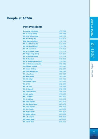 People at ACMA




                                                 PEOPLE AT ACMA
        Past Presidents
        Dr. Pranlal Patel (Late)     1959-1966
        Mr. M.K. Raju (Late)         1966-1968
        Mr. W.N. Talwar (Late)       1968-1970
        Mr. P.V. Shah (Late)         1970-1971
        Mrs. Sharayu Daftary         1971-1972




                                                 2011-12
        Mr. M.S. Shastri (Late)      1972-1973
        Mr. D.R. Sondhi (Late)       1973-1974
        Mr. V.R. Sivaraman           1974-1975
        Mr. M.K. Jhawar (Late)       1975-1976
        Mr. Harjan Singh (Late)      1976-1977
        Mr. S. Muthukrishnan         1977-1978
        Mr. R. Bhandari              1978-1979
        Mr. N. Venkataraman (Late)   1979-1980




                                                 Annual Report
        Mr. V. Chidambaram (Late)    1980-1981
        Dr. Abhay N. Firodia         1981-1982
        Mr. Suresh Krishna           1982-1984
        Mr. Pran Talwar (Late)       1984-1986
        Mr. L. Lakshman              1986-1987
        Mr. Amar Singh               1987-1989
        Mr. T.K. Balaji              1989-1991
        Dr. Surinder Kapur           1991-1992
        Mr. S. Viji                  1992-1994
        Mr. D.K. Jain                1994-1996
        Mr. K. Mahesh                1996-1998
        Mr. Dinesh Munot             1998-1999
        Mr. V.K. Mehta               1999-2000
        Mr. L. Ganesh                2000-2001
        Mr. K. Kejriwal              2001-2002
        Mr. Deep Kapuria             2002-2003
        Mr. K.V. Shetty (Late)       2003-2004
        Mr. Deep Kapuria             2004-2005
        Mr. A.K. Taneja              2005-2006
        Mr. Raghu Mody               2006-2007
        Mr. Sanjay Labroo            2007-2008
        Mr. J. S. Chopra             2008-2009
        Mr. Jayant Davar             2009-2010
        Mr. Srivats Ram              2010-2011




                                                            73
 