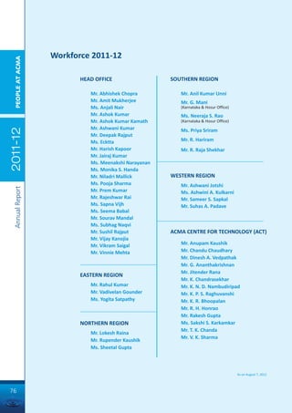Workforce 2011-12
  PEOPLE AT ACMA




                          HEAD OFFICE                  SOUTHERN REGION

                             Mr. Abhishek Chopra          Mr. Anil Kumar Unni
                             Mr. Amit Mukherjee           Mr. G. Mani
                             Ms. Anjali Nair              (Karnataka & Hosur Office)
                             Mr. Ashok Kumar              Ms. Neeraja S. Rao
                             Mr. Ashok Kumar Kamath       (Karnataka & Hosur Office)
                             Mr. Ashwani Kumar
2011-12




                                                          Ms. Priya Sriram
                             Mr. Deepak Rajput
                             Ms. Ecktta                   Mr. R. Hariram
                             Mr. Harish Kapoor            Mr. R. Raja Shekhar
                             Mr. Jairaj Kumar
                             Ms. Meenakshi Narayanan
                             Ms. Monika S. Handa
                             Mr. Niladri Mallick       WESTERN REGION
                             Ms. Pooja Sharma             Mr. Ashwani Jotshi
 Annual Report




                             Mr. Prem Kumar               Ms. Ashwini A. Kulkarni
                             Mr. Rajeshwar Rai            Mr. Sameer S. Sapkal
                             Ms. Sapna Vijh               Mr. Suhas A. Padave
                             Ms. Seema Babal
                             Mr. Sourav Mandal
                             Ms. Subhag Naqvi
                             Mr. Sushil Rajput         ACMA CENTRE FOR TECHNOLOGY (ACT)
                             Mr. Vijay Kanojia
                             Mr. Vikram Saigal            Mr. Anupam Kaushik
                             Mr. Vinnie Mehta             Mr. Chandu Chaudhary
                                                          Mr. Dinesh A. Vedpathak
                                                          Mr. G. Ananthakrishnan
                                                          Mr. Jitender Rana
                          EASTERN REGION
                                                          Mr. K. Chandrasekhar
                             Mr. Rahul Kumar              Mr. K. N. D. Nambudiripad
                             Mr. Vadivelan Gounder        Mr. K. P. S. Raghuvanshi
                             Ms. Yogita Satpathy          Mr. K. R. Bhoopalan
                                                          Mr. R. H. Honrao
                                                          Mr. Rakesh Gupta
                          NORTHERN REGION                 Ms. Sakshi S. Karkamkar
                                                          Mr. T. K. Chanda
                             Mr. Lokesh Raina
                                                          Mr. V. K. Sharma
                             Mr. Rupender Kaushik
                             Ms. Sheetal Gupta



                                                                                       As on August 7, 2012




76
 