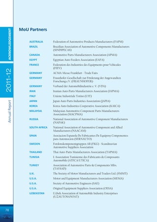 MoU Partners
  ACKNOWLEDGEMENT




                        AUSTRALIA      Federation of Automotive Products Manufacturers (FAPM)
                        BRAZIL         Brazilian Association of Automotive Components Manufacturers
                                       (SINDIPECAS)
                        CANADA         Automotive Parts Manufacturers Association (APMA)
                        EGYPT          Egyptian Auto Feeders Association (EAFA)
                        FRANCE         Federation des Industries des Equipments pour Vehicules
                                       (FIEV)
2011-12




                        GERMANY        ACMA-Messe Frankfurt - Trade Fairs
                        GERMANY        Fraunhofer-Gesellschaft zur Förderung der Angewandten
                                       Forschung e.V. (FRAUNHOFER)
                        GERMANY        Verband der Automobilindustrie e. V. (VDA)
                        IRAN           Iranian Auto Parts Manufacturers Association (IAPMA)
                        ITALY          Unione Industriale Torino (UIT)
                        JAPAN          Japan Auto Parts Industries Association (JAPIA)
 Annual Report




                        KOREA          Korea Auto Industries Cooperative Association (KAICA)
                        MALAYSIA       Malaysian Automotive Component Parts Manufacturers
                                       Association (MACPMA)
                        RUSSIA         National Association of Automotive Component Manufacturers
                                       (NAPAK)
                        SOUTH AFRICA   National Association of Automotive Component and Allied
                                       Manufacturers (NAACAM)
                        SPAIN          Asociacion Espanola De Fabricantes De Equiposy Componentes
                                       para Automocion (SERNAUTO)
                        SWEDEN         Fordonskomponentgruppen AB (FKG) - Scandinavian
                                       Automotive Suppliers Association
                        THAILAND       Thai Auto-Parts Manufacturers Association (TAPMA)
                        TUNISIA        L'Association Tunisienne des Fabricants de Composants
                                       Automobile (ATFCA/UTICA)
                        TURKEY         Association of Automotive Parts & Components Mfrs.
                                       (TAYSAD)
                        U.K.           The Society of Motor Manufacturers and Traders Ltd. (SMMT)
                        U.S.A.         Motor and Equipment Manufacturers Association (MEMA)
                        U.S.A.         Society of Automotive Engineers (SAE)
                        U.S.A.         Original Equipment Suppliers Association (OESA)
                        UZBEKISTAN     Uzbek Association of Automobile Industry Enterprises
                                       (UZAUTOSANOAT)



78
 