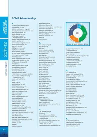 ACMA Membership
THE INDUSTRY
 ACMA AND




                     A.                                          Autoliv India Pvt. Ltd.
                     A. Lakshmi Press & Forge Works              Autometers Alliance Ltd.
                                                                 Automotive Stampings and Assemblies Ltd.
                                                                                                                                      42
                     A.G.Industries Pvt. Ltd.
                     Abilities India Pistons & Rings Ltd.        Automotive Valves Pvt. Ltd.
                                                                 Avasarala Technologies Ltd.                           201
                     Accurate Products Corporation Pvt. Ltd.
                     Acey Engineering Pvt. Ltd.                  Avery Dennison (India) Pvt. Ltd.
                                                                                                                                 651               269
                     Action Batteries Pvt. Ltd.                  AVR Valves Pvt. Ltd.
                     Aditya Auto Products &                      AVS Brake Linings Pvt. Ltd.
                        Engineering (I) Pvt. Ltd.                Avtec Ltd.
                     Admach Auto Industries (I) Pvt. Ltd.        Axles India Ltd.                                         139
                     Advik Hi-Tech Pvt. Ltd.
 2011-12




                     Agrasen Engineering Industries Ltd.         B.
                     Agrim Components Pvt. Ltd.                                                                    East      North     South         West
                                                                 Badve Engineering Ltd.
                     Aisin NTTF Pvt. Ltd.                        Bajaj Motors Ltd.
                     ALF Engineering Pvt. Ltd.                   Balu India                                   Chaphekar Engineering Pvt. Ltd.
                     Alfa Flexitubes Pvt. Ltd.                   Banco Products (India) Ltd.                  Circlips India Pvt. Ltd.
                     Alicon Castalloy Limited                    BASF Catalysts India Pvt. Ltd.               Citizen Press Components
                     All India Rubber Industries Association     Baynee Industries                            Clutch Auto Ltd.
                     Allena Auto Industries Pvt. Ltd.            Behr India Ltd.                              Comstar Automotive Technologies Pvt. Ltd.
                     Allied Nippon Ltd.                          Benara Bearings & Pistons Ltd.               Conic Automotive Pvt. Ltd.
                     Allison Transmission India Pvt. Ltd.        Benara Udyog Ltd.                            Continental Automotive
                     Almighty Auto Ancillary Pvt. Ltd.           Besmak Components Pvt. Ltd.                     Components (India) Pvt. Ltd.
                     ALP Nishikawa Company Ltd.
     Annual Report




                                                                 Besoto Starting Systems Pvt. Ltd.            Continental Engines Ltd.
                     Alpha Drives                                Best Koki Automotive (P) Ltd.                Cooper Corporation Pvt. Ltd.
                     Alphaa Springs Chennai (P) Ltd.             Beta Industrial Products                     CRP (India) Pvt. Ltd.
                     Amalgamations Repco Ltd.                    Bharat Forge Ltd.
                     Amar Autotech Pvt. Ltd.                     Bharat Gears Ltd.
                     Amararaja Batteries Ltd.                    Bharat Seats Ltd.                            D.
                     Ambattur Industrial Estate                  Bhavani Industries                           D. D. Industries Ltd.
                        Manufacturers' Association (AIEMA)       BIC Auto Pvt. Ltd.                           Daewon India Autoparts Pvt. Ltd.
                     American Axle and Manufacturing             BIL Metal Industries Ltd.                    Dali & Samir Engineering Pvt. Ltd.
                        Services (I) Pvt. Ltd.                                                                Dana India Pvt. Ltd.
                                                                 Bill Forge Pvt. Ltd.
                     Ample Auto Tech Pvt. Ltd.                                                                DCM Engineering Products
                                                                 Bimetal Bearings Ltd.
                     Amtek                                                                                    Deccan Radiators And Pressings Pvt. Ltd.
                                                                 Bindra Motors Pvt. Ltd.
                     Amtek Auto Ltd.                                                                          Dell'orto India Pvt. Ltd.
                                                                 BMC Metalcast Ltd.
                     Amul Industries Pvt. Ltd.                                                                Delphi Automotive Systems Pvt. Ltd.
                                                                 Bohra Rubber Pvt. Ltd.
                     AMW Auto Component Ltd.                                                                  Delphi-TVS Diesel Systems Ltd.
                                                                 Bond Safety Belts
                     Anand Automotive Ltd.                                                                    Deltronix India Ltd.
                                                                 Bony Polymers Pvt. Ltd.
                     Anand Motor Products Pvt. Ltd.                                                           Delux Bearings Ltd.
                                                                 Borgwarner Cooling Systems India Pvt. Ltd.
                     Anand NVH Products (P) Ltd.                                                              Demanik Enterprises
                                                                 Borgwarner Morse Tec India Pvt. Ltd.
                     ANG Industries Ltd.                                                                      Denso India Ltd.
                                                                 Bosch Chassis Systems India Ltd.
                     ARB Bearings Ltd.                                                                        Denso International India Pvt. Ltd.
                                                                 Bosch Ltd.
                     Arvind Engineering Works Ltd.                                                            Denso Kirloskar Industries Pvt. Ltd.
                                                                 Brakes India Ltd.
                     Asahi India Glass Ltd.                                                                   Deusch Motocomp Pvt. Ltd.
                                                                 Brakewel Automotive
                     Ashok Iron Works Pvt. Ltd.                      Components (I) Pvt. Ltd.                 Devendra Exports Pvt. Ltd.
                     Ashra Consultants Pvt Ltd.                  Bright Autoplast Ltd.                        Devilog Systems (India)
                     ASK Automotive Pvt. Ltd.                    Brose India Automotive Systems Pvt. Ltd.     Dhoot Transmission Pvt. Ltd.
                     ASL Industries Pvt. Ltd.                    Bundy India Ltd.                             DME (India) Pvt. Ltd.
                     Associated Manufacturing Company                                                         Donaldson India Filter Systems Pvt. Ltd.
                     Asti Electronics India Pvt. Ltd.                                                         Duroshox Pvt. Ltd.
                     Aurangabad Electricals Ltd.
                                                                 C.
                                                                 C.M. Smith & Sons Ltd.                       Durovalves India Pvt. Ltd.
                     Auro Plastic Injection Moulders Pvt. Ltd.                                                Dyna-K Automotive Stampings Pvt. Ltd.
                                                                 Calex Auto
                     Auto Ignition Ltd.                                                                       Dynamatic Technologies Ltd.
                                                                 Caltherm Thermostats Pvt. Ltd
                     Auto Pins (India) Ltd.
                                                                 Caparo Engineering India Pvt. Ltd.
                     Auto Shell Perfect Moulder Ltd.
                                                                 Car International                            E.
                     Autocomp Corporation Panse Pvt. Ltd.
                                                                 Carl Bechem Lubricants (India) Pvt. Ltd.     E.I. Dupont India Pvt. Ltd.
                     Autofit Pvt. Ltd.
                                                                 Castwel Autoparts Pvt. Ltd.                  Eaton Industrial Systems Pvt. Ltd.
                     Autoflex Pvt. Ltd.
                                                                 Ceratizit India Pvt. Ltd.                    Eco Auto Components Ltd.
                     Autoline
                                                                 Chandok Automotive Manufacturers Ltd.        Ecocat (India) Pvt. Ltd.
                     Autolite (India) Ltd.

84
 