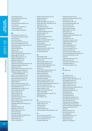 Lasko Engineering Co.                      Minda Furukawa Electric Pvt. Ltd.            Paranjape Autocast Pvt. Ltd.
                     Lear Automotive India Pvt. Ltd.            Minda Industries Ltd.                        Parkash Automotive Industries (P) Ltd.
THE INDUSTRY




                     Lifelong India Ltd.                        Minda Sai Limited                            Pasio Aircon Pvt. Ltd.
 ACMA AND




                     Liners India Ltd.                          Minda Stoneridge Instruments Ltd.            Paul Components Pvt. Ltd.
                     Litens Automotive (India) Pvt. Ltd.        Minda Valeo Security Systems Pvt. Ltd.       Pavna Auto Engineering Pvt. Ltd.
                     Lucas TVS Ltd.                             Mindarika Pvt. Ltd.                          Pee Aar Exim Pvt. Ltd.
                     Lumax DK Auto Industries Ltd.              Mitsuba Sical India Ltd.                     Perfect Circle India Ltd.
                     Lumax Industries Ltd.                      Mitsubishi Electric Automotive               Perfect Industries (India)
                     Luthra Industrial Corporation                India Pvt. Ltd.                            Pfeda Synthetics Pvt. Ltd.
                                                                MK Autocomponents India Ltd.                 PHA India Pvt. Ltd.
                     M.                                         Mobility Solutions Ltd.                      Pinnacle Industries Ltd.
                     M & M Machine Craft Pvt. Ltd.              Mobis India Ltd.                             Polyplastics Industries (India) Pvt. Ltd.
                     M And M Auto Industries Limited            Motherson-Sumi Systems Ltd.                  Pooja Forge Ltd.
                     M.D. Industries                            Mrinalini Industries                         Poona Shims Pvt. Ltd.
                     M.K. Auto Industries                       Mubea Automotive India Pvt. Ltd.             Porwal Auto Components Ltd.
 2011-12




                     M.M. Industrial Controls Pvt. Ltd.         Multitech Auto Pvt. Ltd.                     Prabha Engineering Pvt. Ltd.
                     M.V.D. Auto Components Pvt. Ltd.           Mungi Brothers                               Prabhat Industries
                     Maadhav Automotive Fasteners Pvt. Ltd.     Munjal Auto Industries Ltd.                  Pravin Engineering Pvt. Ltd.
                     Macas Automotive                           Munjal Showa Ltd.                            Precision Auto Industries
                     Machino Polymers Ltd.                      Musashi Auto Parts India Pvt. Ltd.           Precision Autowares Pvt. Ltd.
                     Maco Pvt. Ltd.                             Mutha Founders Pvt. Ltd.                     Precision Camshafts Ltd.
                     Madhusudan Auto Ltd.                       Mutual Industries Ltd.                       Precision Pipes and Profiles Co. Ltd.
                     Madras Engineering Industries Pvt. Ltd.                                                 Premium Mouldings & Pressings Pvt. Ltd.
                     Magal Engg. Tech Pvt. Ltd.                 N.                                           Presco-Mec Autocomp Pvt. Ltd.
                     Magneti Marelli India Pvt. Ltd.            Nalin Rubber (P) Ltd.                        Pricol Ltd.
                     Magnum MI Steel Pvt. Ltd.                  Napino Auto & Electronics Ltd.               Pritika Auto Products Pvt. Ltd.
     Annual Report




                     Mahalaxmi Seamless Ltd.                    Nash Products                                PRS Permacel Pvt. Ltd.
                     Mahindra Forgings Ltd.                     Natesan Synchrocones Pvt. Ltd.               Punch Ratna Fasteners Pvt. Ltd.
                     Mahindra Gears & Transmissions Pvt. Ltd.   National Engg. Industries Ltd.               Punjab Bevel Gears Ltd.
                     Mahindra Hinoday Industries Ltd.           National Industrial Apparels Pvt. Ltd.       Purofil Auto (India) Pvt. Ltd.
                     Mahindra Sona Ltd.                         Neepaz V. Forge (India) Ltd.
                     MAHLE Engine Components India Pvt. Ltd.    Nelcast Ltd.                                 Q.
                     Mahle Filter Systems (India) Ltd.          Nelson Global Products India Pvt. Ltd.       QH Talbros Ltd.
                     Mahratta Chamber of Commerce,              Neolite ZKW Lightings Pvt. Ltd.
                        Industries & Agriculture                NeoSym Industry Ltd.                         R.
                     Maini Precision Products Pvt. Ltd.         New Engineering Works                        R.K. Profiles Pvt. Ltd.
                     Makino Auto Industries Pvt. Ltd.           New Swan Autocomp (P) Ltd.                   Radiant Polymers Pvt. Ltd.
                     Manas Automotive Systems Ltd.              New Swan Enterprises                         Raghu Precision Engineering Pvt. Ltd.
                     Mandap International Pvt. Ltd.             Nexteer Automotive India Pvt. Ltd.           Raja Forgings & Gears Ltd.
                     Mando India Ltd.                           NGK Spark Plugs (India) Pvt. Ltd.            Rajatdeep Overseas Pvt. Ltd.
                     Mann and Hummel Filter Pvt. Ltd.           NHK Automotive Components India Pvt. Ltd.    Rajhans Pressings Pvt. Ltd.
                     Mansons Automotive Rubber Pvt. Ltd.        Nicks Auto Industries Pvt. Ltd.              Rajnish Industries Pvt. Ltd.
                     Mantri Metallics Pvt. Ltd.                 Nipman Fastener Industries Pvt. Ltd.         Rajsriya Automotive Industries Pvt. Ltd.
                     Marathwada Auto Compo Pvt. Ltd.            Nippon Audiotronix Ltd.                      Ramkrishna Forgings Ltd.
                     Mark Exhaust Systems Ltd.                  Nippon Thermostat (India) Ltd.               Ramsays Corporation Pvt. Ltd.
                     Mayur Industries Ltd.                      Nishan Automobiles                           Rane (Madras) Ltd.
                     Mayur Uniquoters Ltd.                      Norma Group Products India Pvt. Ltd.         Rane Brake Lining Ltd.
                     MEC Bearings Pvt. Ltd.                     NRB Bearings Ltd.                            Rane Engine Valve Ltd.
                     Meenakshi Polymers Pvt. Ltd.               NTF (India) Pvt. Ltd.                        Rane NSK Steering Systems Ltd.
                     Mehta Engineers Ltd.                                                                    Rane TRW Steering Systems Ltd.
                     Meneta Automotive Components Pvt. Ltd.     O.                                           Ranee Polymers Pvt. Ltd.
                     Menon and Menon Ltd.                       Ocap Chassis Parts Pvt. Ltd.                 Rangamma Steels & Malleables
                     Metaforge Engineering (India) Pvt. Ltd.    Oetiker India Pvt. Ltd.                      Rasandik Engg. Industries (I) Ltd.
                     Metal Form                                 OK Play India Ltd.                           Raunaq Automotive Components Ltd.
                     Metaldyne Industries Ltd.                  Omax Autos Ltd.                              Rawats International Pvt. Ltd.
                     Metalman Auto Pvt. Ltd.                    Oswal Castings Pvt.Ltd.                      RDH Auto
                     MEW Suspensions Pvt. Ltd.                  Owari Precision Products (India) Pvt. Ltd.   Remsons Industries Ltd.
                     Micron Enterprises                                                                      Rico Auto Industries Ltd.
                     Microsign Products                         P.                                           Rico Castings Ltd.
                     Microsoft Corporation (India) Pvt. Ltd.    Pacco Industrial Corporation                 Right Tight Fastners Pvt. Ltd.
                     Mikroflo Filters Pvt. Ltd.                 Padmini VNA Mechatronics Pvt. Ltd.           Rinder India Pvt. Ltd.
                     Milton Plastics Ltd.                       Panse Autocomps Pvt. Ltd.                    Ring Plus Aqua Ltd.
                     Minda Corporation Ltd.                     Paracoat Products Ltd.                       Rising Sun International

86
 