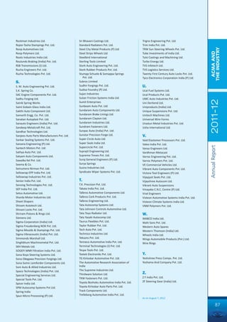 Rockman Industries Ltd.                      Sri Bhavani Castings Ltd.                   Trigno Engineering Pvt. Ltd.
Rojee-Tasha Stampings Pvt. Ltd.              Standard Radiators Pvt. Ltd.                Trim India Pvt. Ltd.




                                                                                                                                       THE INDUSTRY
Roop Automotives Ltd.                        Steel City Metal Products (P) Ltd.          TRW Sun Steering Wheels Pvt. Ltd.




                                                                                                                                        ACMA AND
Roop Polymers Ltd.                           Steel Strips Wheels Ltd.                    Tube Investments of India Ltd.
Roots Industries India Ltd.                  Steelbird International                     Tulsi Castings and Machining Ltd.
Roulunds Braking (India) Pvt. Ltd.           Sterling Tools Limited                      Turbo Energy Ltd.
RSB Transmissions (I) Ltd.                   Stork Auto Engineering Pvt. Ltd.            TVS Infotech Ltd.
Rucha Engineers Pvt. Ltd.                    Stork Rubber Products Pvt. Ltd.             TVS Logistics Services Ltd.
Rucha Technologies Pvt. Ltd.                 Stumpp Schuele & Somappa Springs            Twenty First Century Auto Locks Pvt. Ltd.
                                                Pvt. Ltd.                                Tyco Electronics Corporation India (P) Ltd.
S.                                           Subros Limited
S. M. Auto Engineering Pvt. Ltd.             Sudhir Forgings Pvt. Ltd.                   U.
S.K. Spring Co.                              Sudisa Foundry (P) Ltd.                     Ucal Fuel Systems Ltd.
SAC Engine Components Pvt. Ltd.              Sujan Industries                            Ucal Products Pvt. Ltd.
Sadhu Forging Ltd.                           Sulzer Friction Systems India Ltd.          UMC Auto Industries Pvt. Ltd.




                                                                                                                                       2011-12
Sainik Spring Works                          Sumit Enterprises                           Uni Deritend Ltd.
Saint Gobain Glass India Ltd.                Sunbeam Auto Pvt. Ltd.                      Uniproducts (India) Ltd.
Sakthi Auto Component Ltd.                   Sundaram Auto Components Ltd.               Unique Suspensions Pvt. Ltd.
Samarth Engg. Co. Pvt. Ltd.                  Sundaram Brake Linings Ltd.                 Unitech Machines Ltd.
Sanatan Autoplast Pvt. Ltd.                  Sundaram Clayton Ltd.                       Universal Wire Forms
Sanauto Engineers (India) Pvt. Ltd.          Sundaram Industries Ltd.                    Urastun Metal Industries Pvt. Ltd.
Sandeep Metalcraft Pvt. Ltd.                 Sundram Fasteners Ltd.                      Usha International Ltd.
Sandhar Technologies Ltd.                    Sunpac Auto (India) Pvt. Ltd.
Sanjeev Auto Parts Manufacturers Pvt. Ltd.   Sunstar Precision Forge Ltd.                V.
Sankar Sealing Systems Pvt. Ltd.             Super Circle Auto Ltd.                      Vaid Elastomer Processors Pvt. Ltd.
Sansera Engineering (P) Ltd.                 Super Seals India Ltd.                      Valeo India Pvt. Ltd.




                                                                                                                                       Annual Report
Santech Motors Pvt. Ltd.                     Supercircle Pvt. Ltd.                       Vanaz Engineers Ltd.
Sathya Auto Pvt. Ltd.                        Suprajit Engineering Ltd.                   Vardhman Metacast
Satyam Auto Components Ltd.                  Supreme-Treves Pvt. Ltd.                    Varroc Engineering Pvt. Ltd.
Sawalka Kel Pvt. Ltd.                        Suraj General Engineers (P) Ltd.            Varroc Polymers Pvt. Ltd.
Seema & Co.                                  Surya Springs                               VE Commercial Vehicles Ltd.
Seinumero Nirman Pvt. Ltd.                   Susira Industries Ltd.                      Vibrant Auto Components Pvt. Ltd.
Sellowrap EPP India Pvt. Ltd.                Syndicate Wiper Systems Pvt. Ltd.           Victora Tool Engineers (P) Ltd.
Sellowrap Industries Pvt. Ltd.                                                           Vijayjyot Seats Pvt. Ltd.
Senior India Pvt. Ltd.                       T.                                          Vijayshree Autocom Ltd.
Sensing Technologies Pvt. Ltd.               T.K. Precision Pvt. Ltd.                    Vikrant Auto Suspensions
SEP India Pvt. Ltd.                          Takata India Pvt. Ltd.                      Vinayaka C.N.C. Centre (P) Ltd.
Setco Automotive Ltd.                        Talbros Automotive Components Ltd.          Viral Engineers
Sharda Motor Industries Ltd.                 Talbros Cork Products Pvt. Ltd.             Visteon Automotive Systems India Pvt. Ltd.
Sheet Shapers                                Talbros Engineering Ltd.                    Visteon Climate Systems India Ltd.
Shivam Autotech Ltd.                         Tata Autocomp Systems Ltd.                  VNM Polymers Pvt. Ltd.
Shivani Locks Pvt. Ltd.                      Tata Johnson Controls Automotive Ltd.
Shriram Pistons & Rings Ltd.                 Tata Toyo Radiator Ltd.                     W.
Siemens Ltd.                                 Tata Yazaki Autocomp Ltd.                   WABCO India Ltd.
Sigma Corporation (India) Ltd.               Taurus Flexibles Pvt. Ltd.                  Wahi Sons Pvt. Ltd.
Sigma Freudenberg NOK Pvt. Ltd.              Taylor Rubber Pvt. Ltd.                     Western Auto Spares
Sigma Moulds & Stampings Pvt. Ltd.           Tech Auto Pvt. Ltd.                         Western Thomson (India) Ltd.
Sigma Vibracoustic (India) Pvt. Ltd.         Technico Industries Ltd.                    Wheels India Ltd.
Simmonds Marshall Ltd.                       Teksons Pvt. Ltd.                           Wings Automobile Products (Pvt.) Ltd.
Singhbhum Machinometal Pvt. Ltd.             Tenneco Automotive India Pvt. Ltd.          Wire Rings
SKH Metals Ltd.                              Terminal Technologies (I) Pvt. Ltd.
SOGEFI MNR Filtration India Pvt. Ltd.        Tespa Tools Pvt. Ltd.
Sona Koyo Steering Systems Ltd.              Textek Electroniks Pvt. Ltd.                Y.
Sona Okegawa Precision Forgings Ltd.         TG Kirloskar Automotive Pvt. Ltd.           Yeshshree Press Comps. Pvt. Ltd.
Sona Somic Lemforder Components Ltd.         The Automotive Research Association of      Yoshama And Company Pvt. Ltd.
Soni Auto & Allied Industries Ltd.           India
Spaco Technologies (India) Pvt. Ltd.         The Supreme Industries Ltd.
                                             Thirdware Solution Ltd.                     Z.
Special Engineering Services Ltd.
                                             TKW Fasteners Pvt. Ltd.                     Z F India Pvt. Ltd.
Special Tools Pvt. Ltd.
                                             Toyota Boshoku Automotive India Pvt. Ltd.   ZF Steering Gear (India) Ltd.
Spicer India Ltd.
SPM Autocomp Systems Pvt Ltd.                Toyota Kirloskar Auto Parts Pvt. Ltd.
Spring India                                 Track Components Ltd.
Spun Micro Processing (P) Ltd.               Trelleborg Automotive India Pvt. Ltd.
                                                                                         As on August 7, 2012

                                                                                                                                                87
 