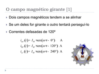 O campo magnético girante [1]
 Dois campos magnéticos tendem a se alinhar
 Se um deles for girante o outro tentará perseguí-lo
 Correntes defasadas de 120º
( ) ( )
( ) ( )
( ) ( )
'
'
'
sen 0 A
sen 120 A
sen 240 A
aa M
bb M
cc M
i t I t
i t I t
i t I t
w
w
w
= × × - °
= × × - °
= × × - °
 