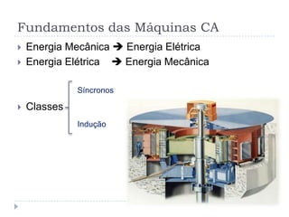 Fundamentos das Máquinas CA
 Energia Mecânica  Energia Elétrica
 Energia Elétrica  Energia Mecânica
 Classes
Síncronos
Indução
 