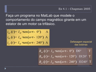 Ex 4.1 – Chapman 2005
Faça um programa no MatLab que modele o
comportamento do campo magnético girante em um
estator de um motor ca trifásico.
( ) ( )
( ) ( )
( ) ( )
'
'
'
sen 0 A
sen 120 A
sen 240 A
aa M
bb M
cc M
i t I t
i t I t
i t I t
w
w
w
= × × - °
= × × - °
= × × - °
( ) ( )
( ) ( )
( ) ( )
'
'
'
sen 0 0 T
sen 120 120 T
sen 240 240 T
aa M
bb M
cc M
B t I t
B t I t
B t I t
w
w
w
= × × - ° Ð °
= × × - ° Ð °
= × × - ° Ð °
Defasagem espacial
das bobinas
 