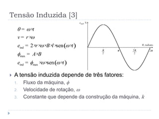 Tensão Induzida [3]
 A tensão induzida depende de três fatores:
1. Fluxo da máquina, f
2. Velocidade de rotação, w
3. Constante que depende da construção da máquina, k
( )
( )
ind
max
ind max
2 sen
sen
t
v r
e r B l t
A B
e t
 w
w
w w
f
f w w
= ×
= ×
= × × × × × ×
= ×
= × × ×
 