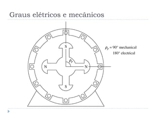 Graus elétricos e mecânicos
 