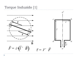 Torque Induzido [1]
( )F i l B= × ´
 
r F
 
= ´
 