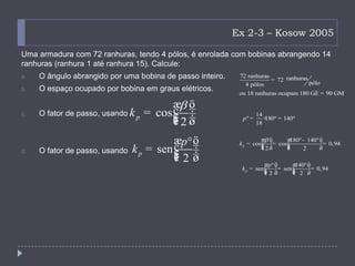 Ex 2-3 – Kosow 2005
Uma armadura com 72 ranhuras, tendo 4 pólos, é enrolada com bobinas abrangendo 14
ranhuras (ranhura 1 até ranhura 15). Calcule:
a. O ângulo abrangido por uma bobina de passo inteiro.
b. O espaço ocupado por bobina em graus elétricos.
c. O fator de passo, usando
d. O fator de passo, usando
cos
2

pk
æ ö÷ç= ÷ç ÷çè ø
sen
2
p
p
k
æ ö°÷ç= ÷ç ÷çè ø
72 ranhuras ranhuras72
pólo4 pólos
ou 18 ranhuras ocupam 180 GE 90 GM
=
=
14
180 140
18
p° = × ° = °
180 140
cos cos 0,94
2 2

pk
æ ö æ ö°- °÷ ÷ç ç= = =÷ ÷ç ç÷ ÷ç çè ø è ø
140
sen sen 0,94
2 2
p
p
k
æ ö æ ö° °÷ ÷ç ç= = =÷ ÷ç ç÷ ÷ç çè ø è ø
 