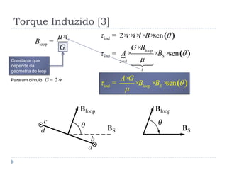 ( )
 ( )
( )
ind
loop
ind loop
ind
2
ind loop
2 sen
sen
sen
S
S
r l
i
S
r i l B
G B
A B
B
A G
B
k
B
B
 
 





 
××
= × × × × ×
×
=
×
=
=
× ×
×
×
´
× × ×
Torque Induzido [3]
loop
i
B
G
×
=
Constante que
depende da
geometria do loop
Para um círculo 2G r= ×
 