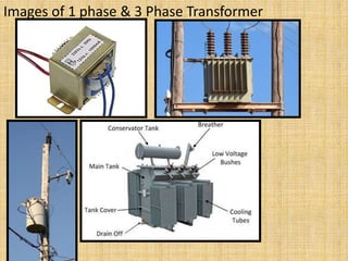Images of 1 phase & 3 Phase Transformer
 