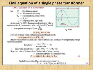 EMF equation of a single phase transformer
 