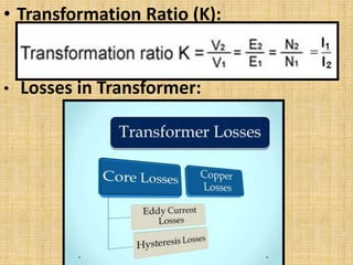 • Transformation Ratio (K):
• Losses in Transformer:
 