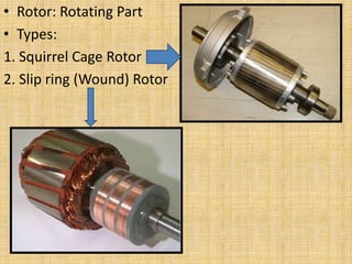 • Rotor: Rotating Part
• Types:
1. Squirrel Cage Rotor
2. Slip ring (Wound) Rotor
 