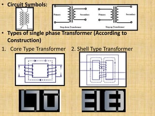 • Circuit Symbols:
• Types of single phase Transformer (According to
Construction)
1. Core Type Transformer 2. Shell Type Transformer
 
