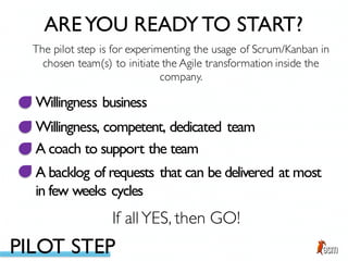 AREYOU READYTO START?
PILOT STEP
Willingness business
Willingness, competent, dedicated team
A coach to support the team
A backlog of requests that can be delivered at most
in few weeks cycles
If allYES, then GO!
The pilot step is for experimenting the usage of Scrum/Kanban in
chosen team(s) to initiate the Agile transformation inside the
company.
 
