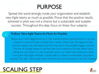 Rollout NewAgileTeams As Much As Possible1
Status quo is the biggest enemy in the transformation journey, there is not any
chance to stop and take a breath for a while.Otherwise,the speed of the
transformation may decrease and this may harm the possible bigger success.
The fire of change needs to be fed with new initiatives.On the other hand,
rolling out new teams in new business units is an important chance to show
everyone thatAgile mindset is really able to create a sustainable,long term
success.This will help to get more interest and more sponsors into the process.
Spread the word strongly inside your organization and establish
new Agile teams as much as possible. Prove that the positive results
achieved in pilot was not a chance but a sustainable and scalable
success. Throughout this step, focus on these four subjects;
PURPOSE
SCALING STEP
 