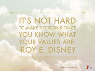 Reference: www.bluebirdchic.com
 