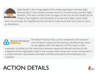 ‘Agile Studio’ is the change agent of the whole organization whereas‘Agile
ServantsTeam’ is the solution provider team for an autonomous unit like ‘Agile
Solutions’. This team consists of the managersof the unit and the related Scrum
Masters.They together work iteratively to enhance the Agile culture inside
their unit and solve the impediments that the teams inside faced with and could not solve
by themselves.
TheValues Practices Map can be considered as the whole of
your company’s values and the practices whereby these values
can be applied within the relevant unit.This map is a clear
expression of setting out the interactions between values and relevant practices by the
employeesof the organization itself. In this way,the entire framework can be summarized in
a simple and short way, shared, committed and then practiced by the employeeswho
created it.
ACTION DETAILS
 