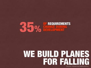 Source: Advanced Methods Inc.
OF REQUIREMENTS
CHANGE DURING
DEVELOPMENT35%
WE BUILD PLANES
FOR FALLING
 