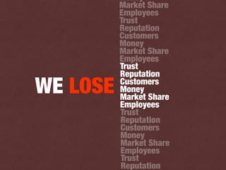 WE LOSE
Trust
Reputation
Customers
Money
Market Share
Employees
Trust
Reputation
Customers
Money
Market Share
Employees
Trust
Reputation
Customers
Money
Market Share
Employees
Money
Market Share
Employees
Trust
Reputation
 