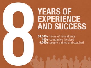 8
YEARS OF
EXPERIENCE
AND SUCCESS
50.000+
400+
4.000+
hours of consultancy
companies involved
people trained and coached
 