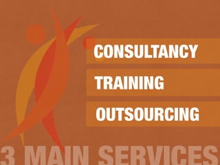 TRAINING
CONSULTANCY
OUTSOURCING
 