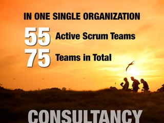 55
75 Teams in Total
Active Scrum Teams
IN ONE SINGLE ORGANIZATION
 