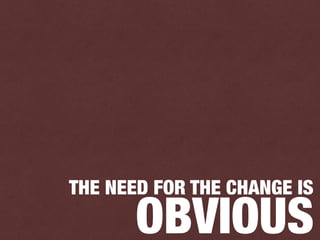 THE NEED FOR THE CHANGE IS
OBVIOUS
 