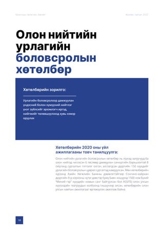 18
Монголын Урлагийн Зөвлөл Жилийн тайлан 2020
Олон нийтийн
урлагийн
боловсролын
хөтөлбөр
Хөтөлбөрийн зорилго:
Хөтөлбөрийн 2020 оны үйл
ажиллагааны товч танилцуулга:
Урлагийн боловсролоор дамжуулан
үндэсний болон хүмүүний нийтлэг
үнэт зүйлсийг эрхэмлэгч иргэд,
нийгмийг төлөвшүүлэхэд хувь нэмэр
оруулах
Олон нийтийн урлагийн боловсролын хөтөлбөр нь хүүхэд залуучууд ба
олон нийтэд чиглэсэн 6 төслөөр дамжуулан санхүүгийн бэрхшээлтэй 8
оюутанд сургалтын тэтгэлэг олгон, алслагдсан дүүргийн 150 хүүхдийг
урлагийн боловсролын цуврал сургалтад хамруулсан. Мөн хөтөлбөрийн
хүрээнд Азийн Хөгжлийн Банкны дэмжлэгтэйгээр Сонгино-хайрхан
дүүргийн 8-р хорооны нутаг дэвсгэр буюу Баян-хошуунд 1500 ном бүхий
“Миний гэр” хүүхдийн номын санг байгуулсан бол ASSITEJ олон улсын
хүүхэлдэйн театруудын холбоонд гишүүнээр элсэн, хөтөлбөрийн олон
улсын хамтын ажиллагааг өргөжүүлэн ажиллаж байна.
 