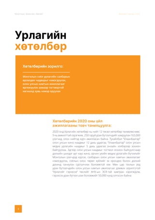 Монголын Урлагийн Зөвлөл Жилийн тайлан 2020
5
Урлагийн
хөтөлбөр
Хөтөлбөрийн зорилго:
Хөтөлбөрийн 2020 оны үйл
ажиллагааны товч танилцуулга:
Монголын соёл урлагийн салбарын
өрсөлдөх чадварыг нэмэгдүүлэх,
олон улсын хамтын ажиллагааг
өргөжүүлэх замаар тогтвортой
хөгжилд хувь нэмэр оруулах
2020 онд Урлагийн хөтөлбөр нь нийт 12 төсөл хөтөлбөр төлөвлөснөөс
9ньамжилттайхэрэгжиж, 250гаруйуранбүтээлчдийгхамруулан165,000
үзэгчид, олон нийтэд хүрч ажилласан байна. Тухайлбал “Улаанбаатар”
олон улсын кино наадмыг 12 дахь удаагаа, “Улаанбаатар” олон улсын
медиа урлагийн наадмыг 5 дахь удаагаа онлайн хэлбэрээр зохион
байгууллаа. Эдгээр олон улсын наадмыг тогтмол зохион байгуулснаар
дэлхийн шилдэг арт хаус кино, орчин үеийн медиа урлагийн бүтээлийг
Монголын үзэгчдэд хүргэх, салбарын олон улсын хамтын ажиллагааг
нэмэгдүүлэх, соёлын олон төрөл зүйлийг эх орондоо болон дэлхий
дахинд таниулан сурталчлах боломжтой юм. Мөн цар тахлын үед
уран бүтээлчдийн олон улсын хамтын ажиллагааг дэмжих зорилготой
“Урлагийг гэрээсээ” төслийг АНУ-ын ЭСЯ-тай хамтран хэрэгжүүлж,
гэрээсээ уран бүтээл үзэх боломжийг 50,000 хүнд олгосон байна.
 