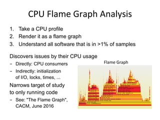 Oﬀ-­‐CPU	
  Analysis	
  
Analyze off-CPU time
via blocking code path:
Off-CPU flame graph
Often need wakeup
code paths as ...